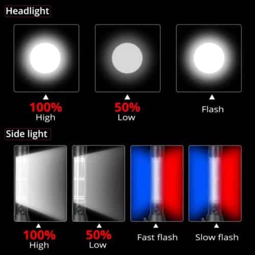 9-in-1 Multi-Function LED Solar/Electricity Rechargeable Flashlight--With Alarm Sound