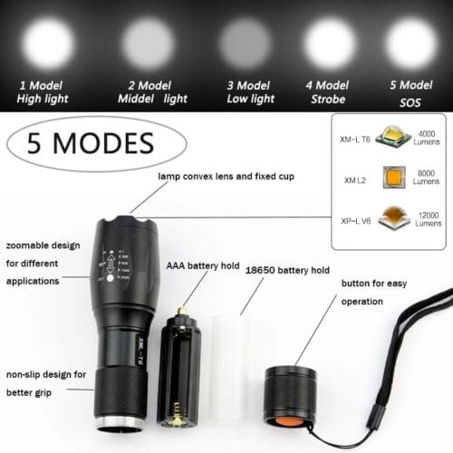 Rechargeable Military Grade LED Tactical Flashlight with CREE bulb.(250m beam) Removable 18650 battery. AAA batteries compatible