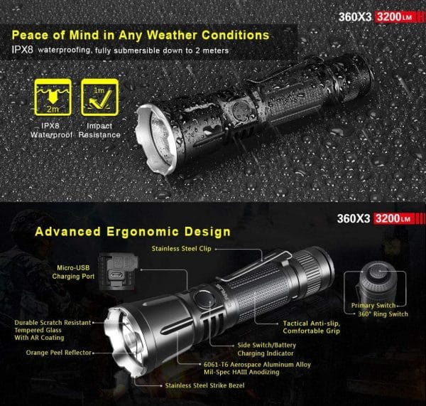 Klarus 360X3(Discontinued)