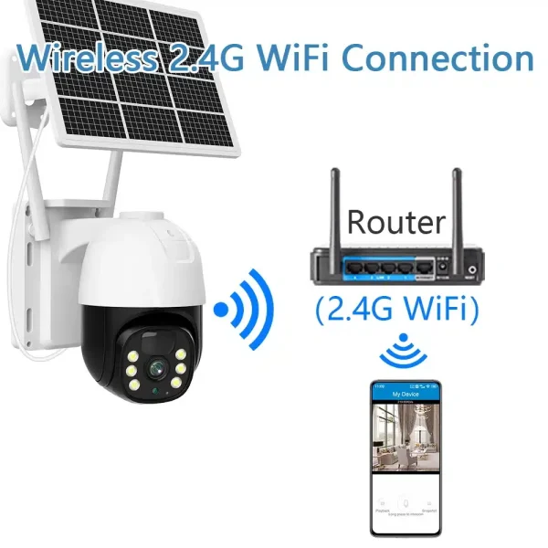 Wifi Solar CCTV Camera PTZ V380 PRO App PTZ