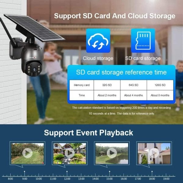 UBOX 4G Solar CCTV Camera with SIM slot PTZ 1080p, 4MP