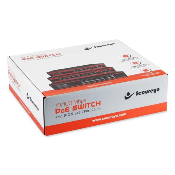 2+4 Port POE Switch