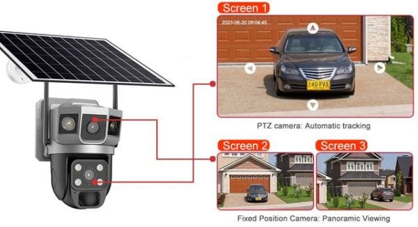Solar Dual Lens CCTV Ai Camera