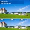 Solar Dual Lens CCTV Ai Camera