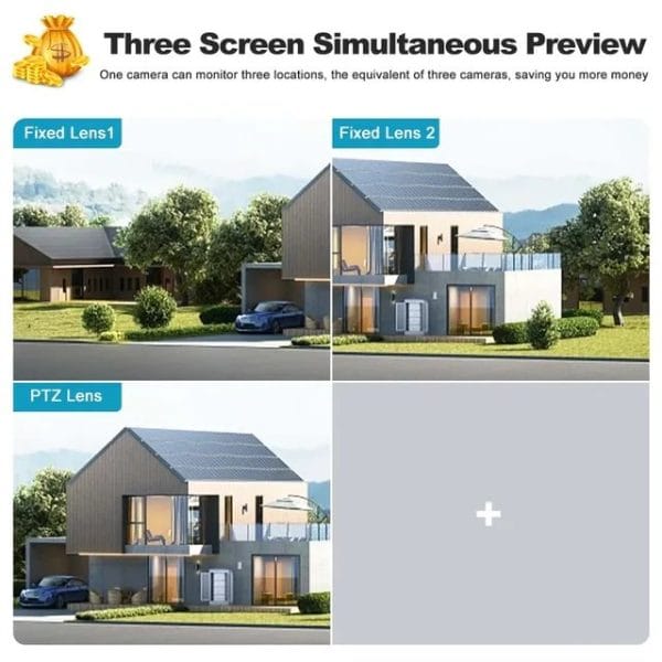 Solar Dual Lens CCTV Ai Camera