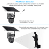 Solar Dual Lens CCTV Ai Camera