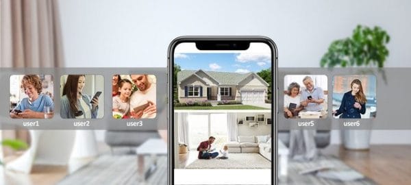 Solar Dual Lens CCTV Ai Camera