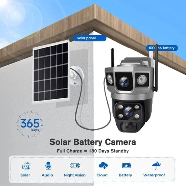 Solar Dual Lens CCTV Ai Camera
