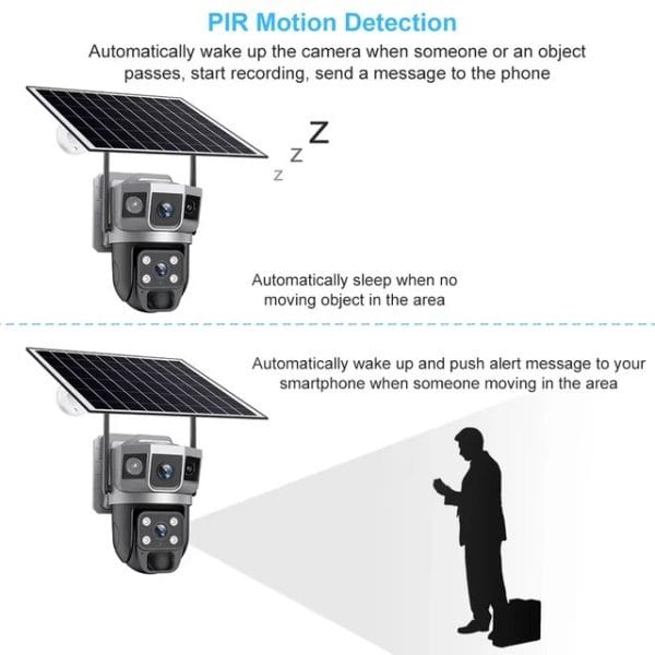 Solar Dual Lens CCTV Ai Camera