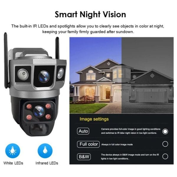 Solar Dual Lens CCTV Ai Camera