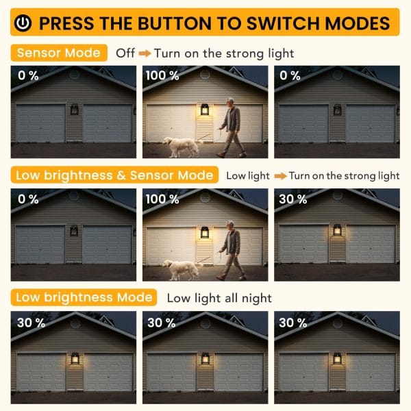 Waterproof Outdoor Solar Outdoor Wall Light, Dusk To Dawn Motion Sensor -For Porch,Patio,Garage