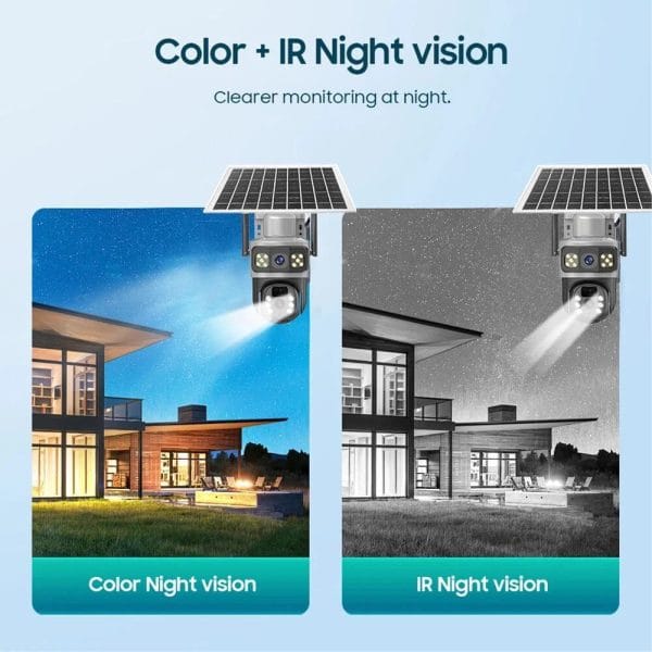 Solar AI Smart CCTV Motion Detection Camera