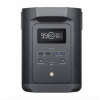 Ecoflow E980 Portable Power Station 980Wh 500W - EF-RV-H08-1