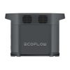 Ecoflow E980 Portable Power Station 980Wh 500W - EF-RV-H08-1
