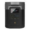 EcoFlow DELTA Max 1600 Portable Power Station, Solar Generator Backup