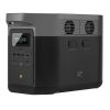 EcoFlow DELTA Max 1600 Portable Power Station, Solar Generator Backup