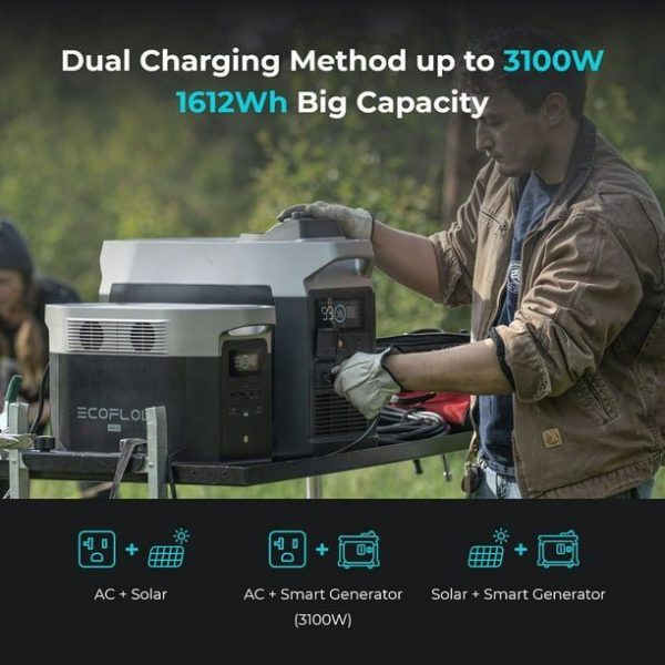 EcoFlow DELTA Max 1600 Portable Power Station, Solar Generator Backup