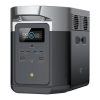 EcoFlow DELTA Max 2000 Portable Power Station – Expandable Home Backup Power