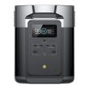 EcoFlow DELTA Max 2000 Portable Power Station – Expandable Home Backup Power