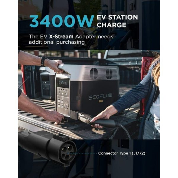 EcoFlow DELTA PRO (DELTAPRO-UK-C20) – 3600W Portable Power Station | 3.6kWh Expandable Home Backup | Asili Gadgets Kenya