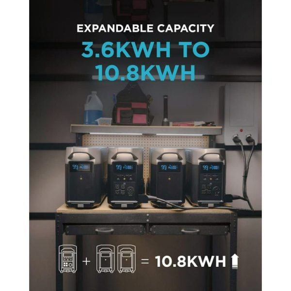 EcoFlow DELTA PRO (DELTAPRO-UK-C20) – 3600W Portable Power Station | 3.6kWh Expandable Home Backup | Asili Gadgets Kenya