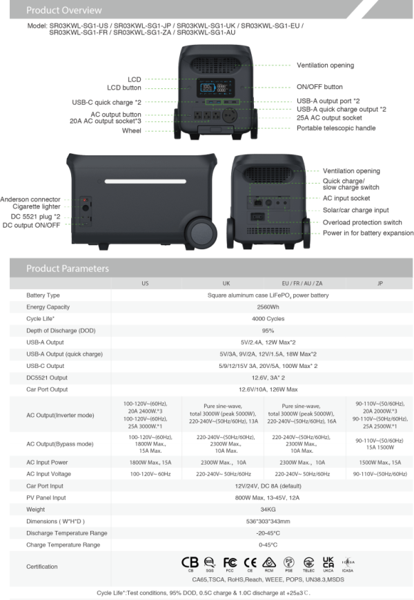 Hinen PS3000  Power Station  Ultimate Off-Grid & Backup Solution