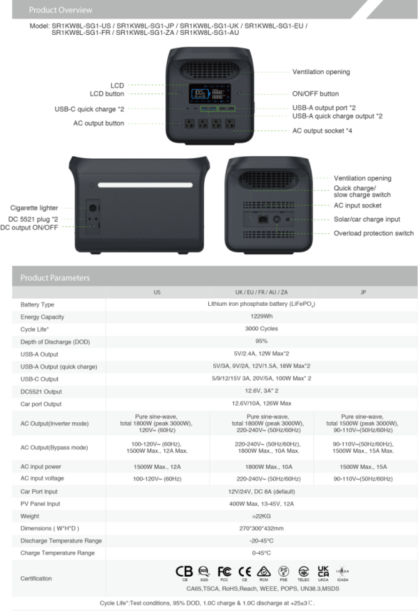 Hinen PS1800 – Ultra-Fast Charging, Long-Lasting LiFePO4 Battery, 2400W Output