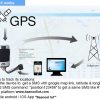 GPS Vehicle Tracker – Smart Security & Real-Time Monitoring