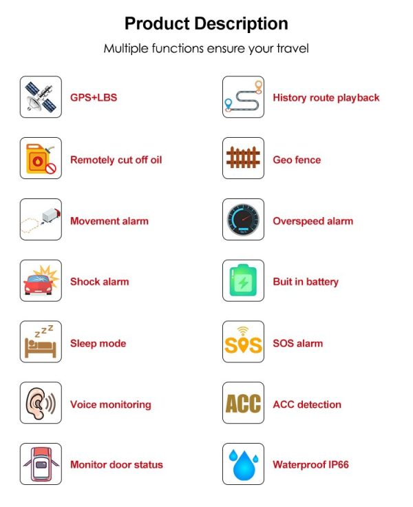 GPS Vehicle Tracker – Smart Security & Real-Time Monitoring