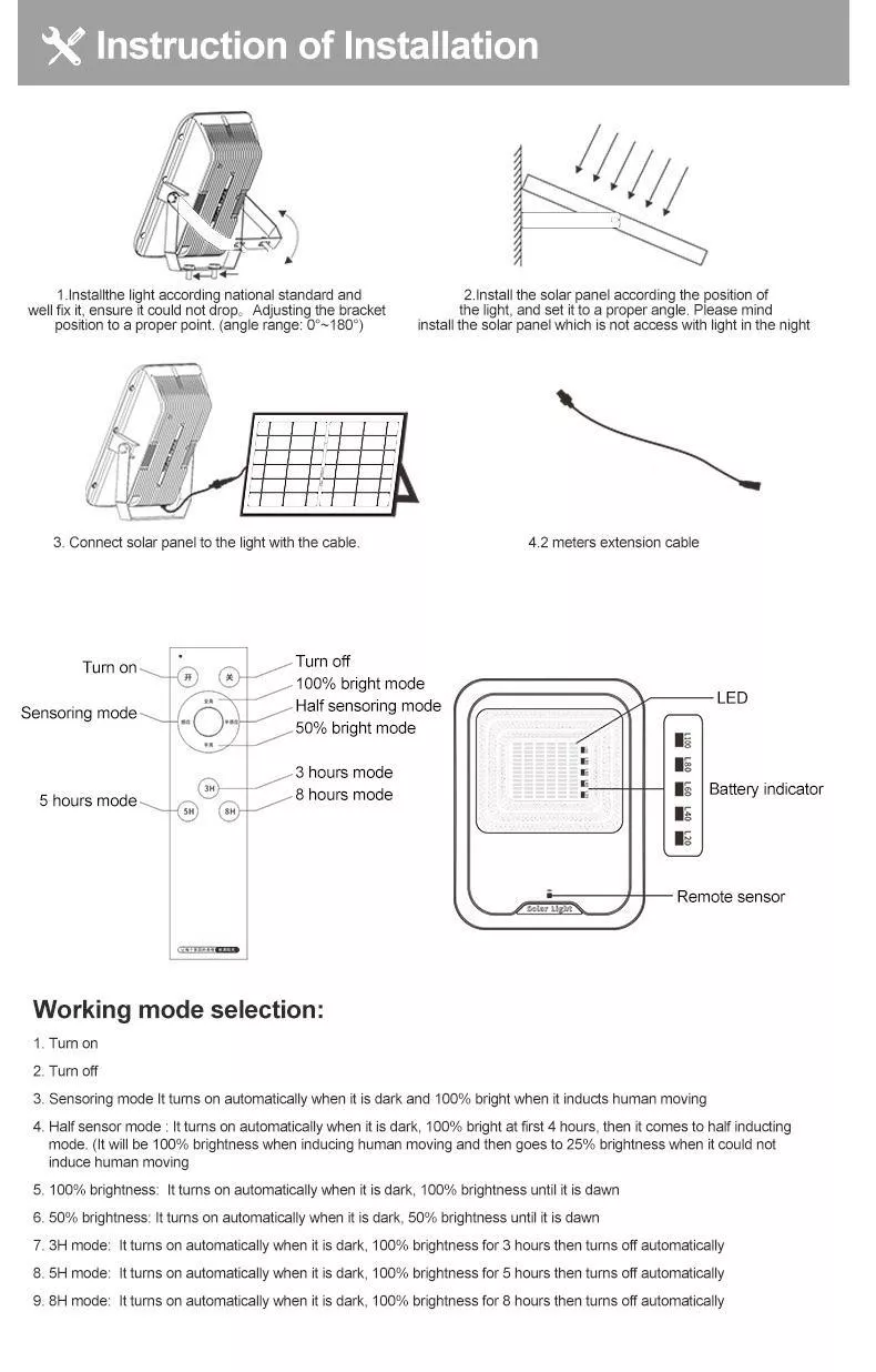 spx installation guide