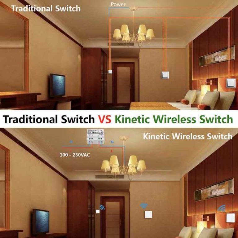Kinetic Wireless Lights Switch Kit RF Quick Create Or Relocate Switches For Lamps Fans 100 656ft.jpg q50 5 768x768 1