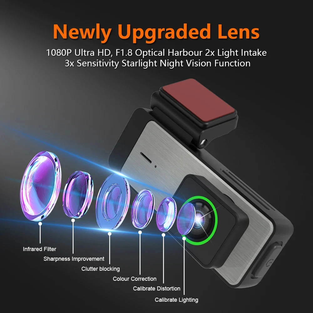 CALUS Core 1 Dash Cam Newly upgraded lens asiligadgets