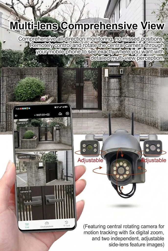 CALUS VTC34 triple-lens  comprehensive view
